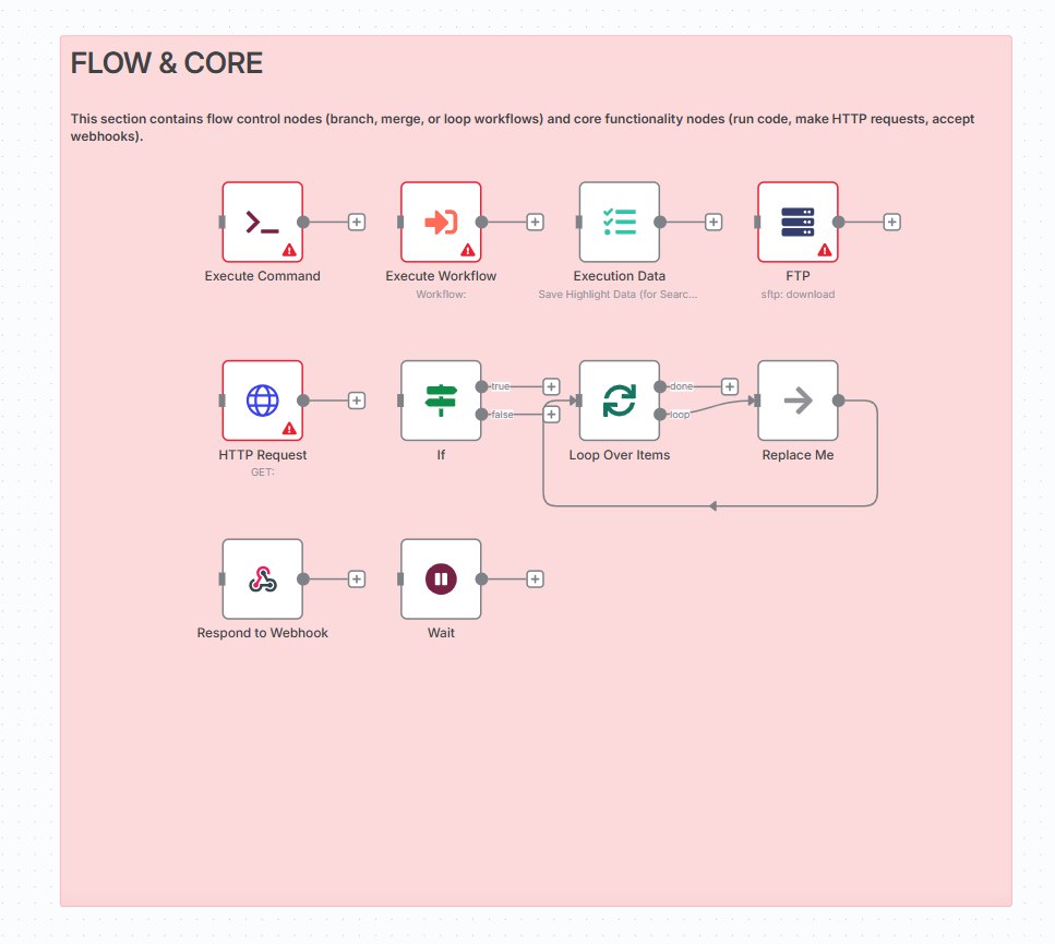 Flow & Core Nodes