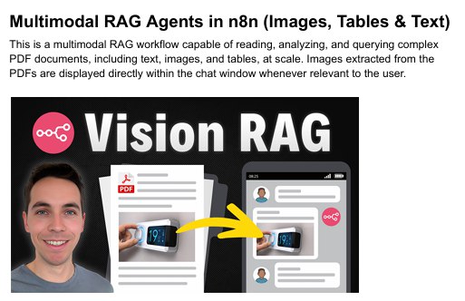 Multimodal RAG Workflow