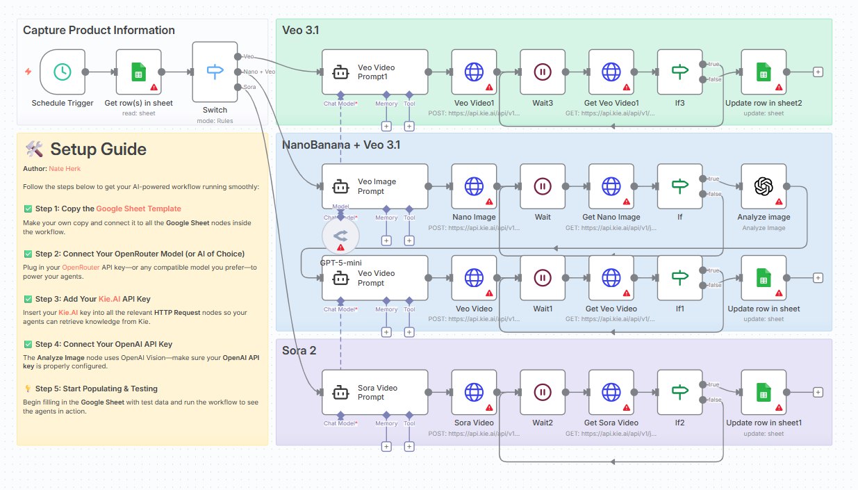 Voice RAG Workflow